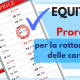 Equitalia Proroga rottamazione cartelle - Commercity Blog