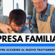 impresa familiare commercity