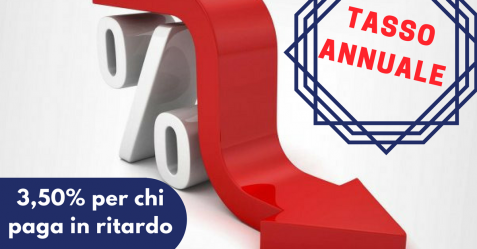 Tasso annuale di interesse - Commercity Blog