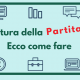 Apertura della Partita Iva- ecco come fare - Commercity Blog