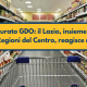 Fatturato GDO, il Lazio reagisce meglio, insieme alle Regioni del Centro - Commercity Blog