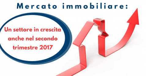 Mercato immobiliare, un settore in crescita - Commercity Blog