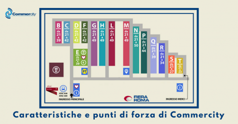 Punti di forza di Commercity - Commercity Blog