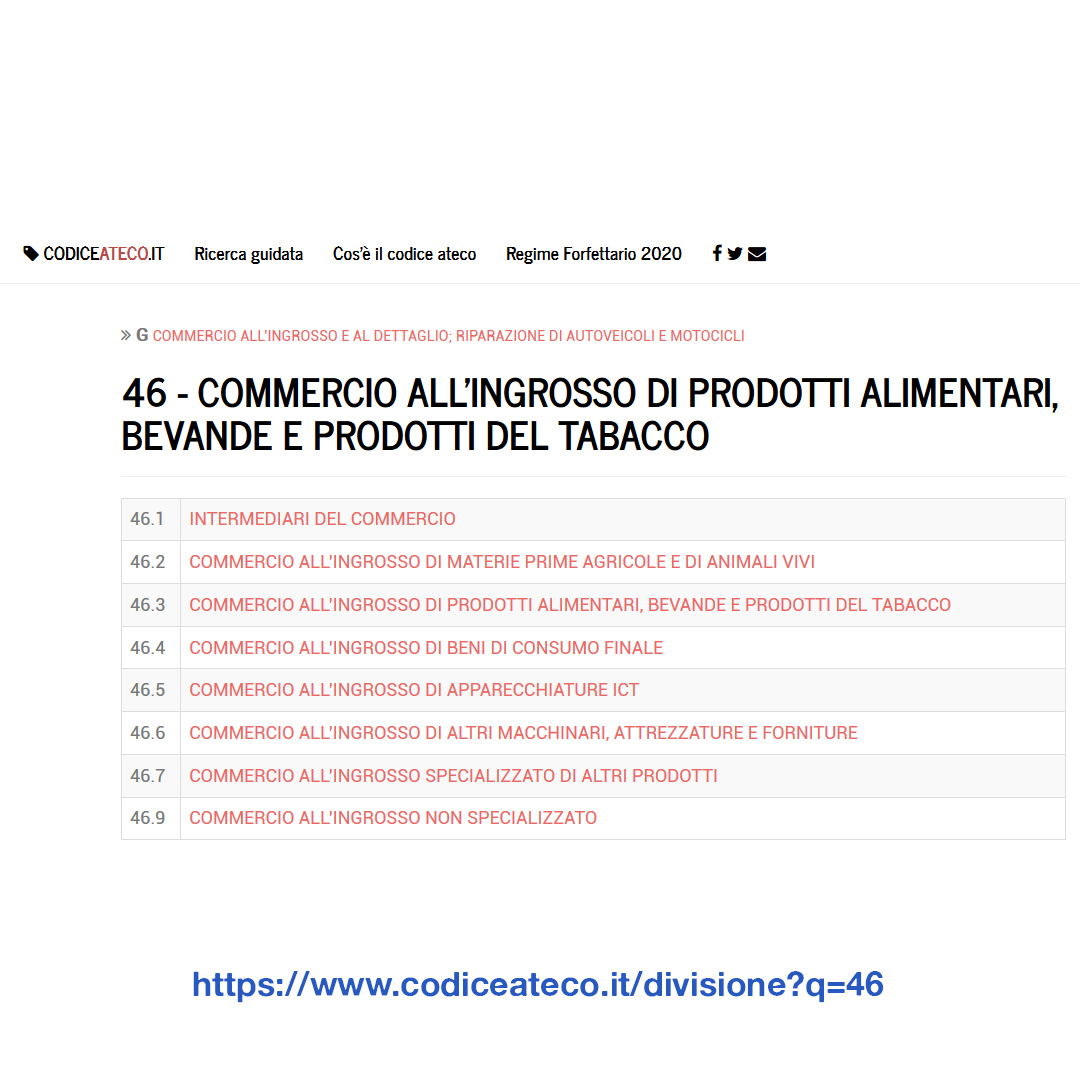 Riapertura del Commercio all'ingrosso - ATECO 1 - Commercity Blog