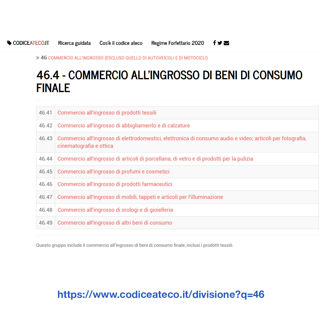 Riapertura del Commercio all'ingrosso - ATECO 3 - Commercity Blog