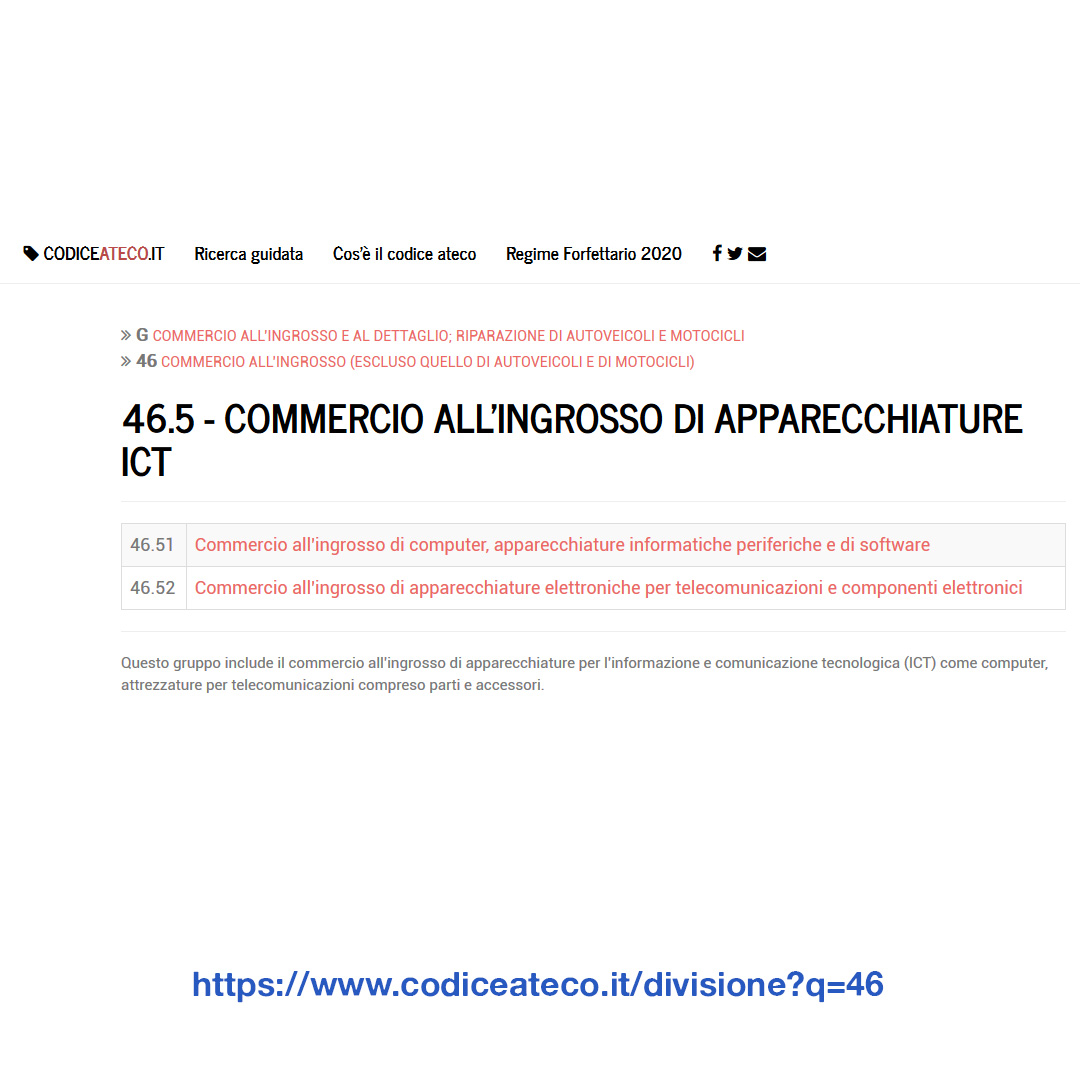 Riapertura del Commercio all'ingrosso - ATECO 4 - Commercity Blog