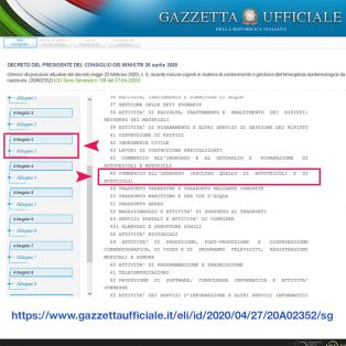 Riapertura del Commercio all'ingrosso - Gazzetta Ufficiale - Commercity Blog